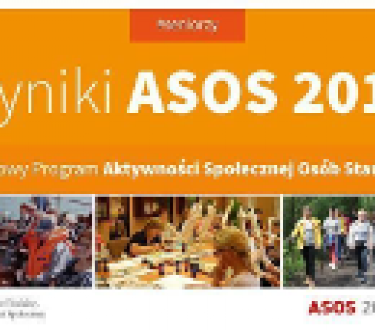 ASOS 2018 - wyniki