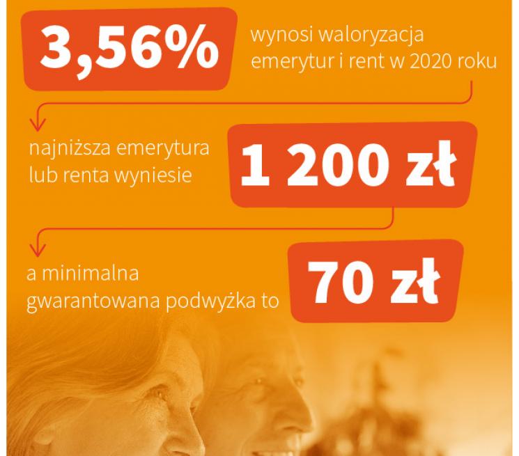 Zdjęcie do artykułu