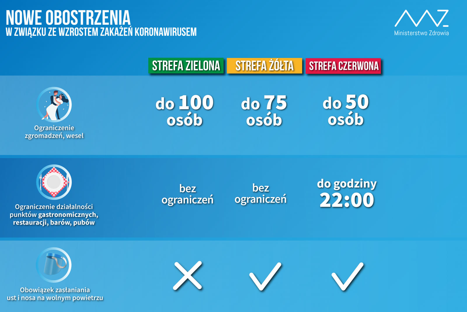 Grafika